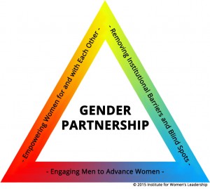 achievingGender Partnership